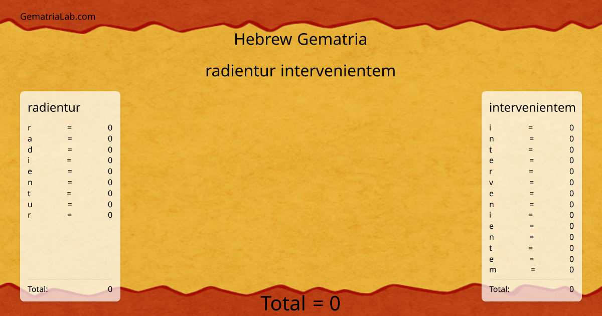 radientur intervenientem in hebrew Gematria